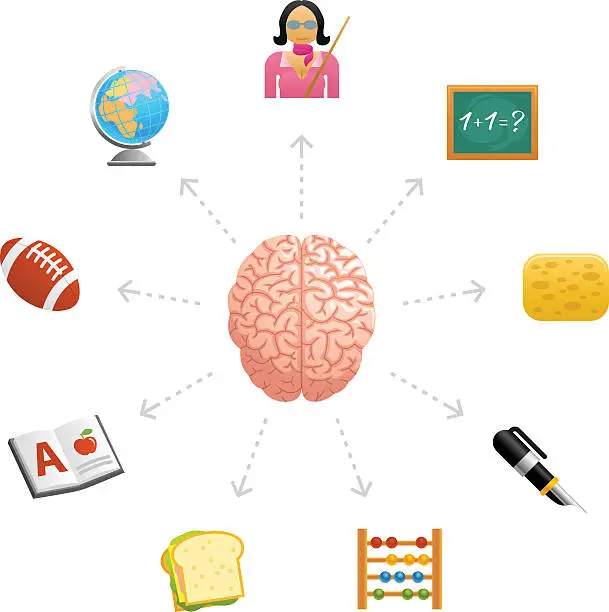 Vector illustration of Thinking About School