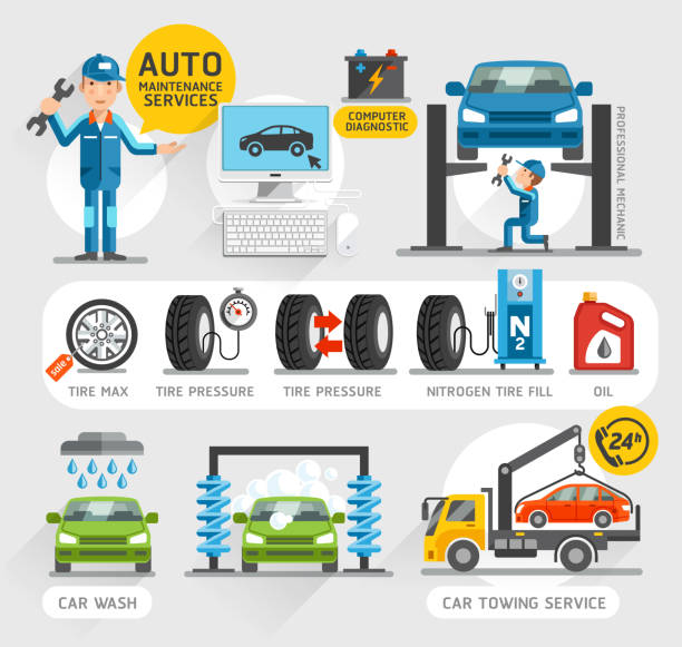 Auto Maintenance Services icons. Auto Maintenance Services icons.  nitrogen icon stock illustrations