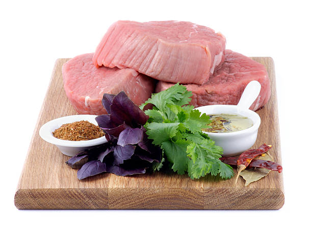 Raw Beef Steaks