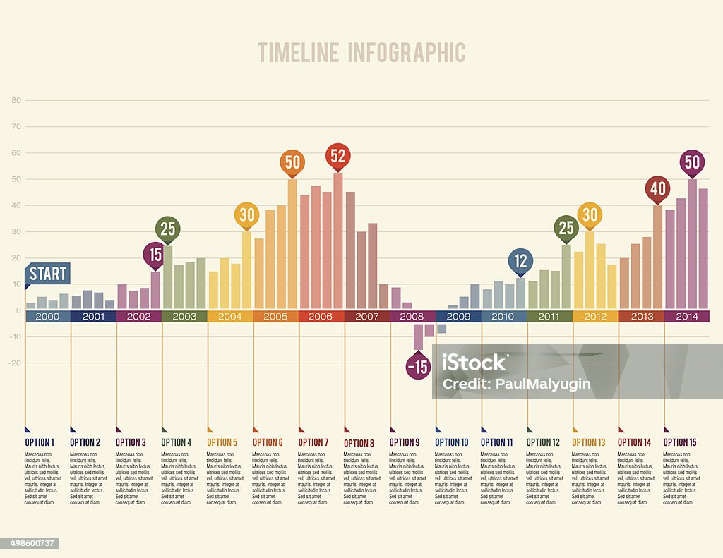Timeline infographic flat design template Timeline infographics growth, flat design template Layered stock vector