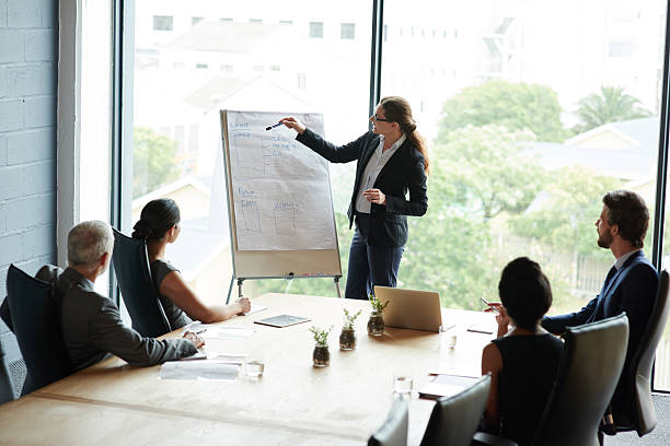 istock Outlining new business strategies 498610006