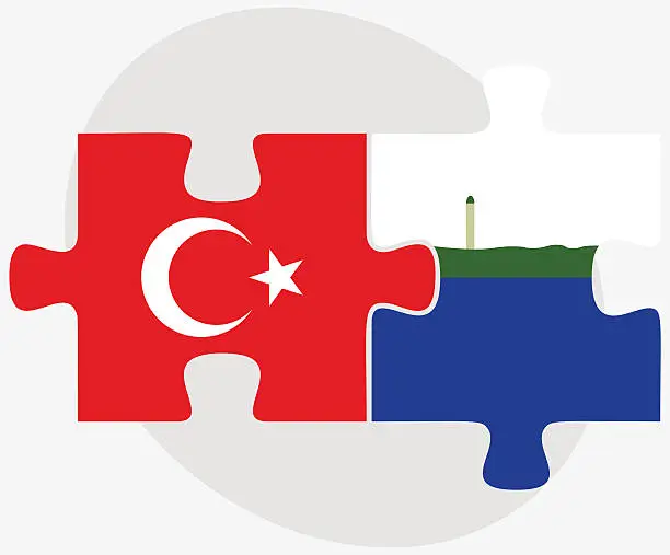 Vector illustration of Turkey and Navassa Island Flags