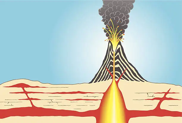 Vector illustration of Volcano