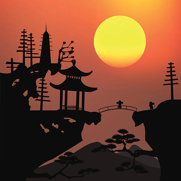 Asian Landscape3 Vector illustration of Asian landscape shaolin monastery stock illustrations