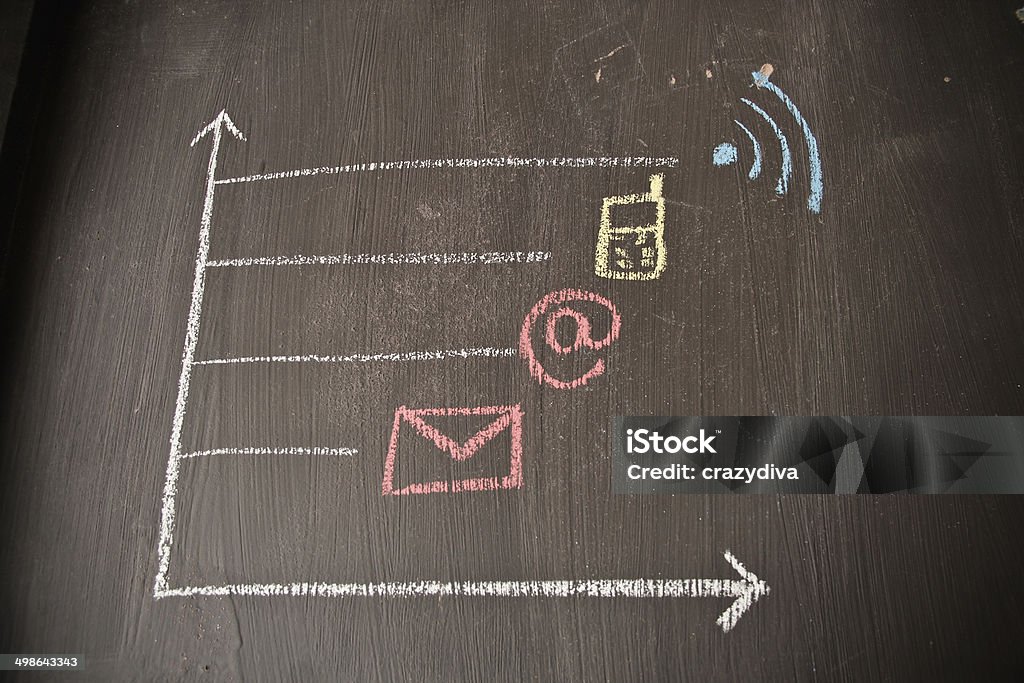 Ageing process of mobile technology Ageing process of mobile technology drawing on blackboard Aging Process Stock Photo