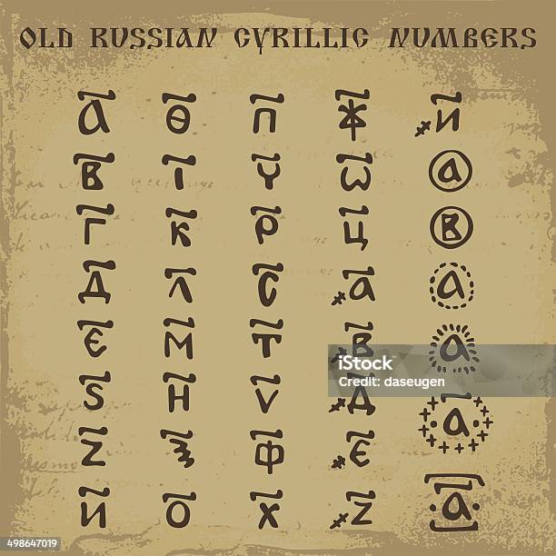Cyrillic Numbers Stock Illustration - Download Image Now - Alphabet, Ancient, Army