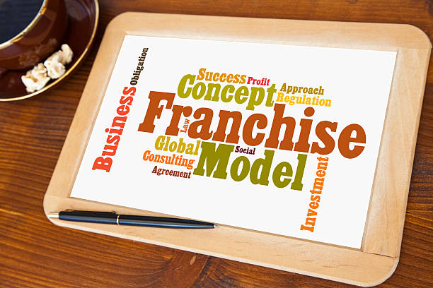 istock blackboard with franchise word cloud 498684191
