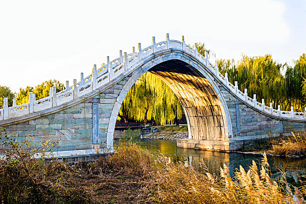 istock Arch bridge in Summer Palace 498687753