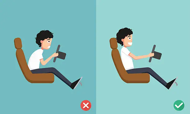 Vector illustration of Best and worst positions for driving a car