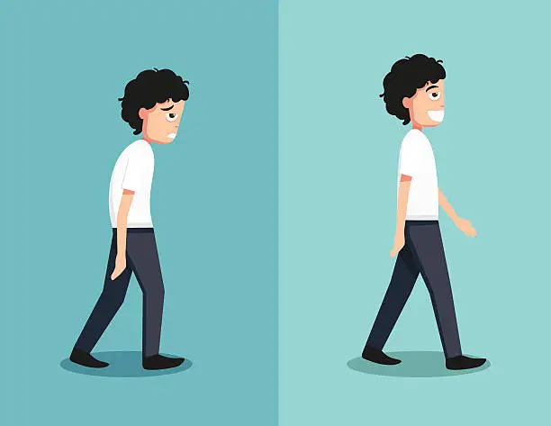 Vector illustration of Best and worst positions for walk