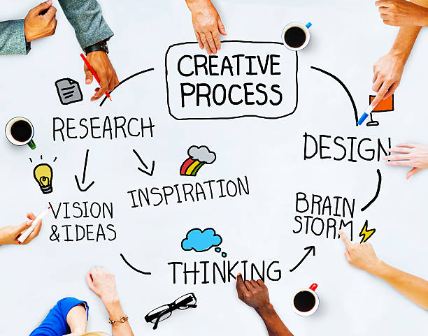 istock Business People and Creativity Concept 498736561