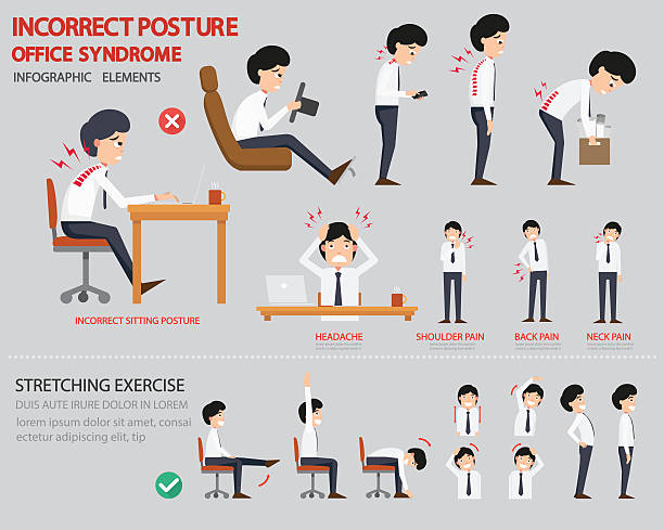 Incorrect posture and office syndrome infographic Incorrect posture and office syndrome infographic,vector illustration back pain stock illustrations
