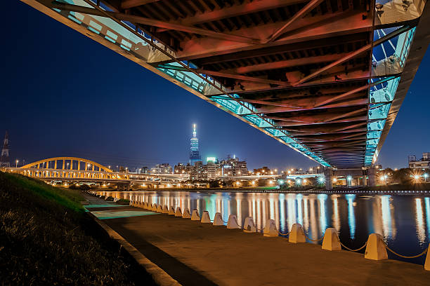 istock McArthur Bridge in Taipei 498748569