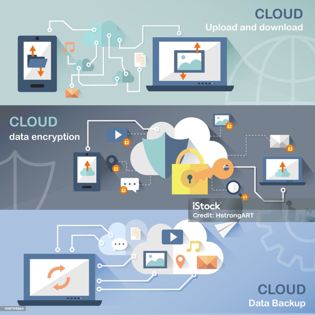 cloud technology concept cloud technology concept banners set in flat design 2015 stock vector