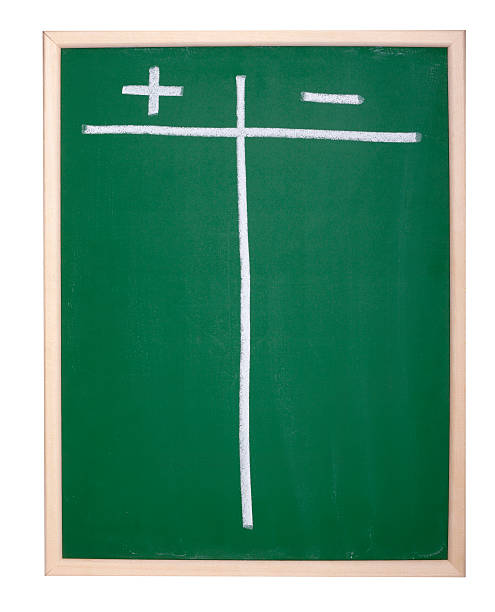 istock finance business graph on chalkboard pros and cons column 498768637