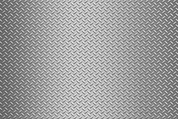 background of metal diamond plate