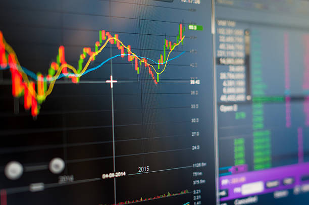 istock Stock market graph and tecnical analysis stock 498771170