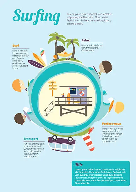 Vector illustration of Surf school layout