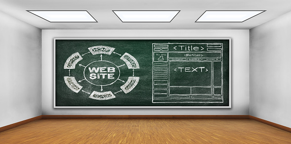 drawing website concept on the green chalkboard