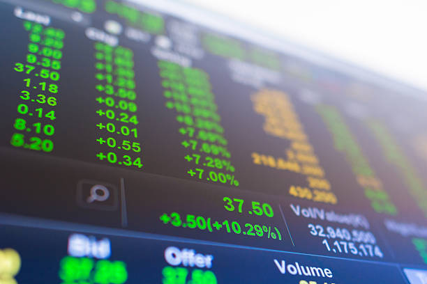 istock Stock market graph and tecnical analysis stock 498794992