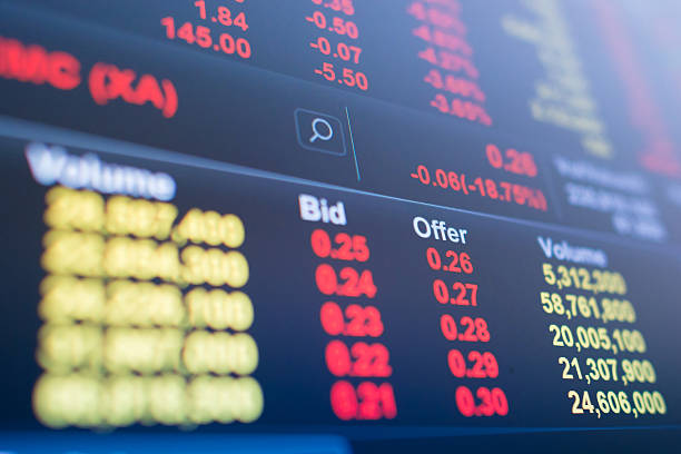 istock Stock market graph and tecnical analysis stock 498795142