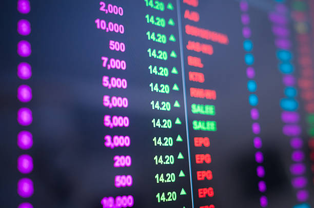 istock Stock market graph and tecnical analysis stock 498795606