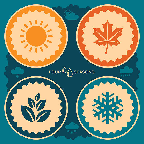 Four seasons poster design vector art illustration