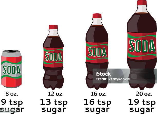 Ilustración de Cantidad De Azúcar En Soda y más Vectores Libres de Derechos de Botella de gaseosa - Botella de gaseosa, Botella, Cola - Gaseosa