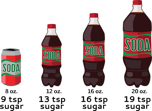 A vector illustration of the amount of sugar in soda.