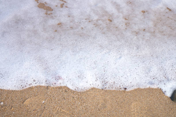 istock Wave of the sea 498884014