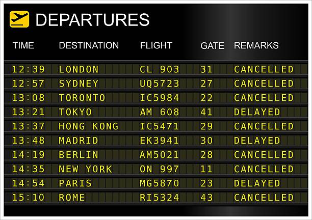 Flights departures board Flights departures board isolated on white background delayed sign photos stock pictures, royalty-free photos & images