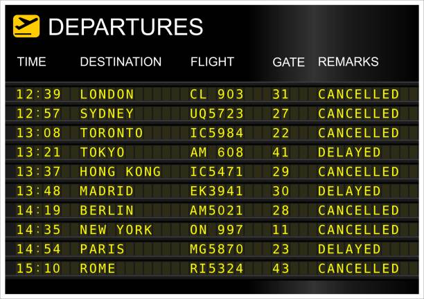 Flights departures board Flights departures board isolated on white background cancellation stock pictures, royalty-free photos & images