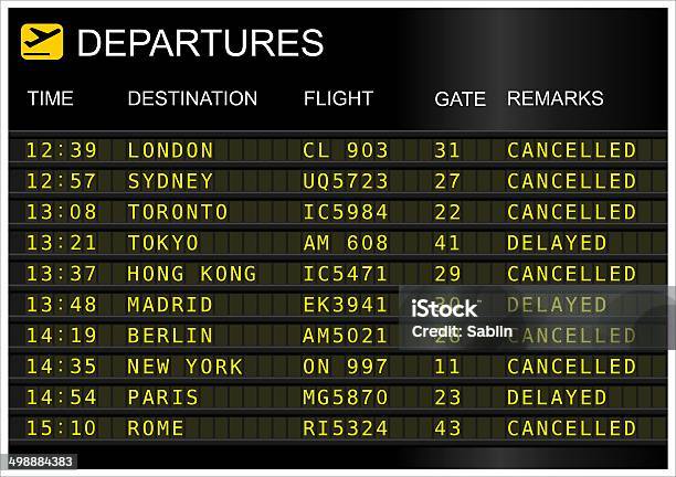 Flights Departures Board Stock Photo - Download Image Now - Arrival Departure Board, Airport, Flying