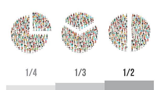 illustrazioni stock, clip art, cartoni animati e icone di tendenza di grafici a torta composta da persone - moneta da venticinque cent