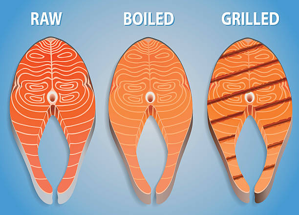 ilustrações, clipart, desenhos animados e ícones de conjunto isolada filé de salmão - pan frying pan fire fried