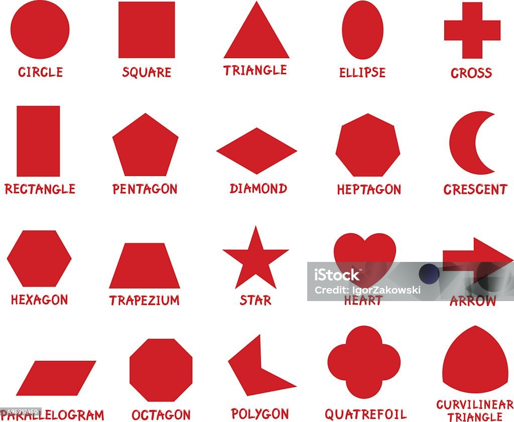 education basic geometric shapes Cartoon Illustration of Educational Basic Geometric Shapes Characters with Captions for Preschool or Primary School Children Shape stock vector