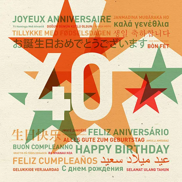 40th anniversary happy birthday from the world. Different languages celebration card