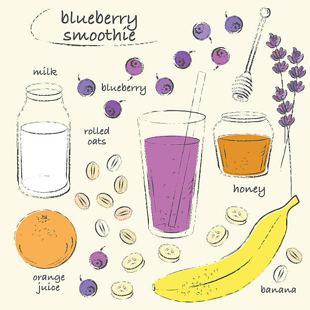 ilustraciones, imágenes clip art, dibujos animados e iconos de stock de verde batido de vidrio y los ingredientes de trazado de dibujo receta - backgrounds banana berry fruit blended drink