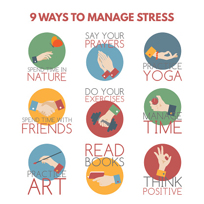 Modern flat style infographic on stress management. Elements designed as hand gestures. Features contact with nature, prayer, yoga, friends, sport, time management, art, reading, positive thinking.