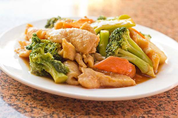 Chinese Chicken with Broccoli
