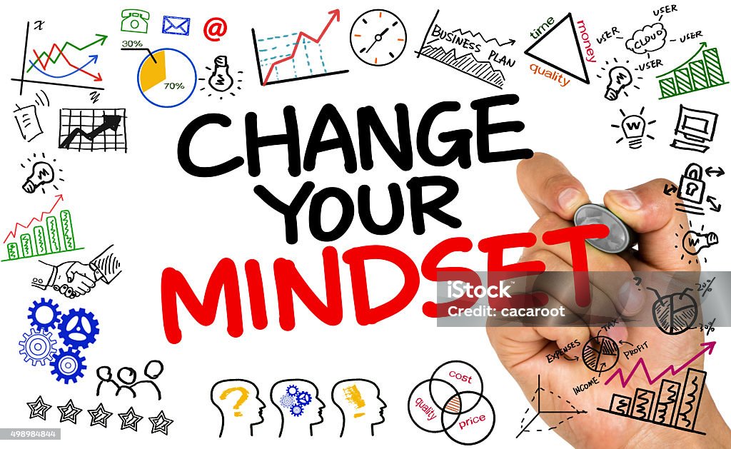 change your mindset concept Attitude Stock Photo