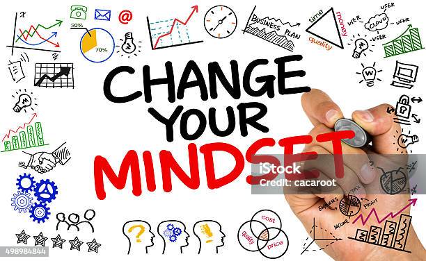 Change Your Mindset Concept Stock Photo - Download Image Now - Attitude, Change, 2015