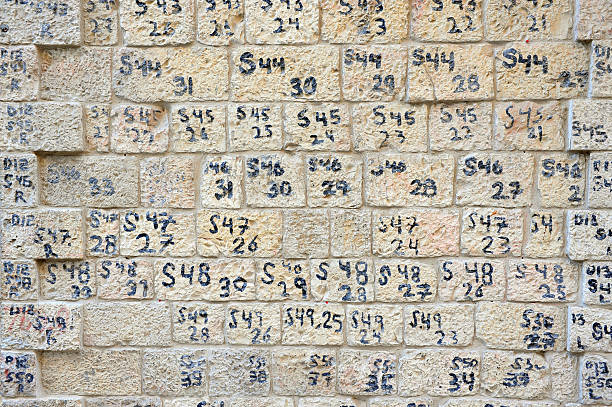 istock Israel Travel Photos - Jerusalem 499001422