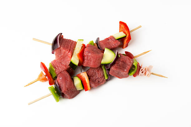 istock raw beef skewers, isolated background 499061022