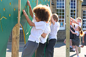 aktive-kinder.jpg?b=1&s=170x170&k=20&c=wfS4twgFVqA1Xe75ipOMhDsPOKklP62KEx8udObzBFM=
