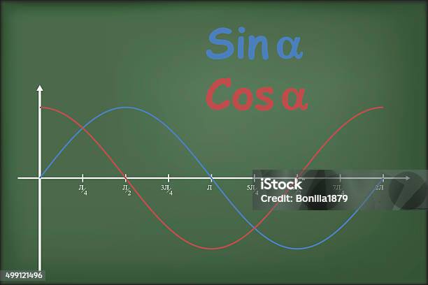 Peccato E Cos Chalkboard Su Verde Vettoriale Di Grafico - Immagini vettoriali stock e altre immagini di Confessionale