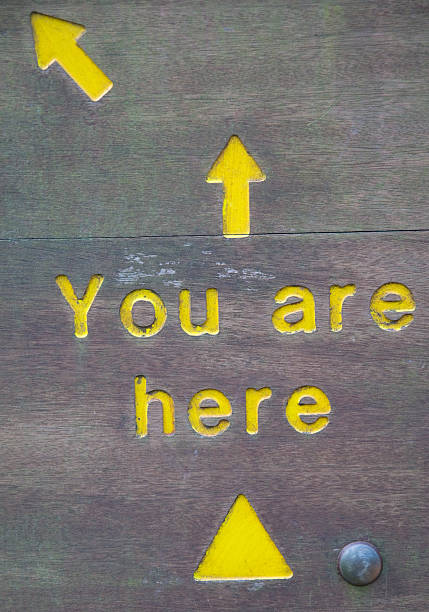 You are here sign