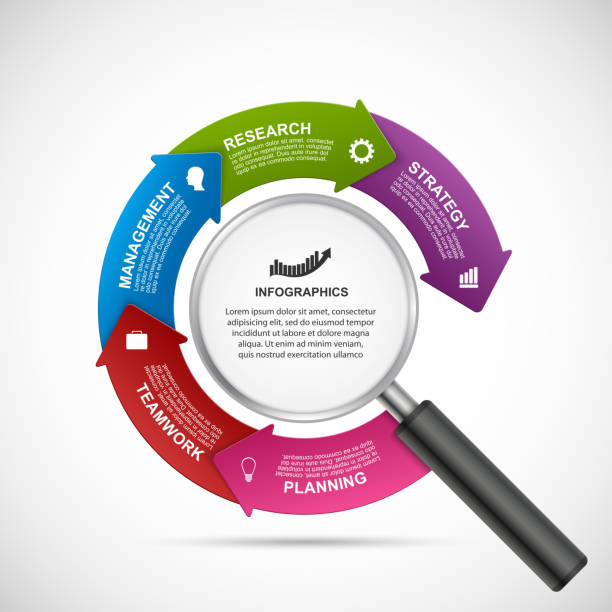 tło infographics szablon projektu. - low scale magnification magnifying glass vector glass stock illustrations