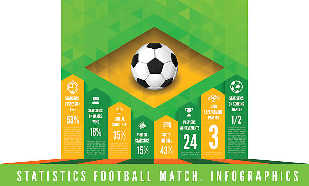 fußball ball mit brasilianische flagge im dreieck-stil - bolzen grafiken stock-grafiken, -clipart, -cartoons und -symbole