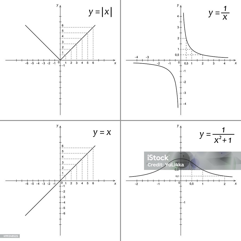 Beautiful Math Function Picture Set Of Vector Illustrations Of Mathematics Functions Stock Illustration ...